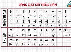 Hàn Quốc Đọc Trong Tiếng Anh Là Gì