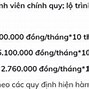 Học Phí Đại Học Y Dược Hà Nội 2023